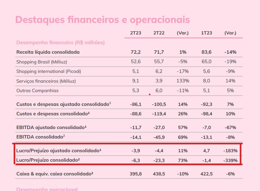 lucro-cash3-2t23