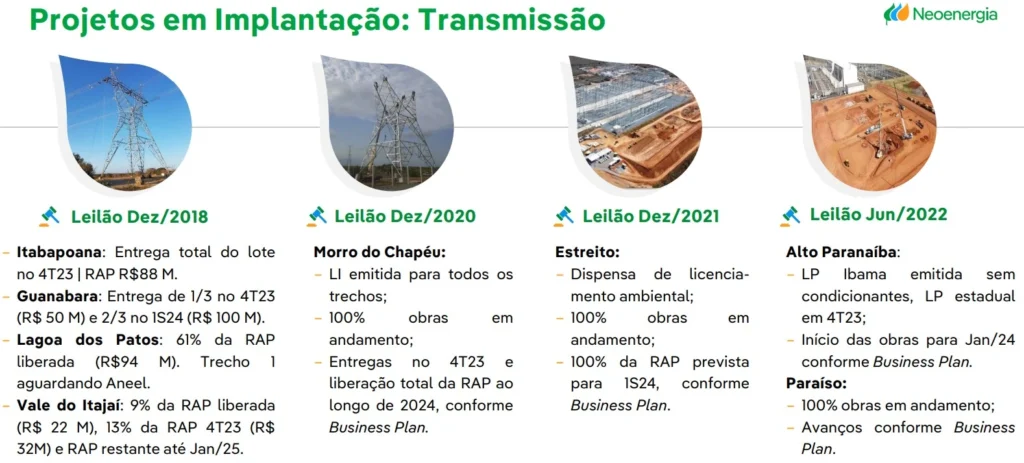 projetos neoe3 3t23